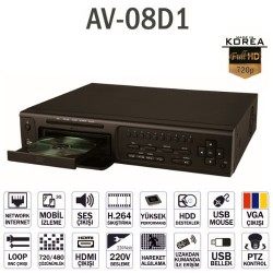 8 Kanal Görüntü 8 Kanal Ses D1 Kayıt Cihazı AV-08D1